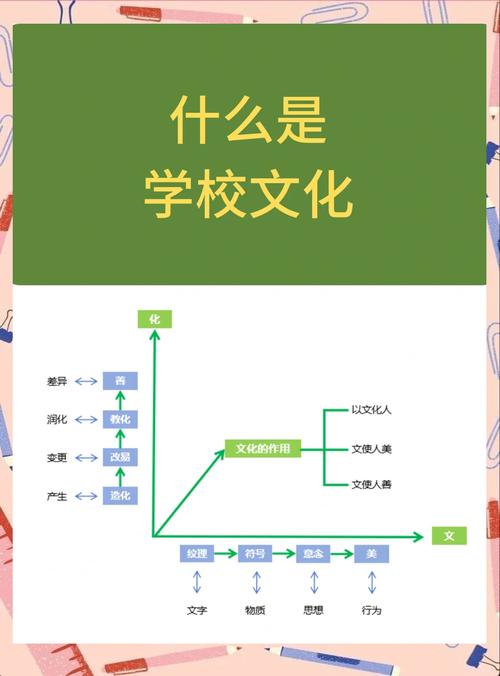 学校教育源于何种社会形态？-图1