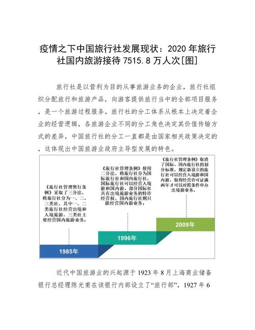 旅行社发展趋势研究有哪些新方向?-图1 旅行社发展趋势研究有哪些新方向?-图1
