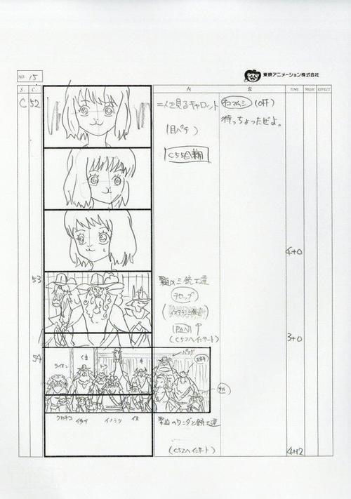 近五年动画毕设参考文献有哪些？-图2