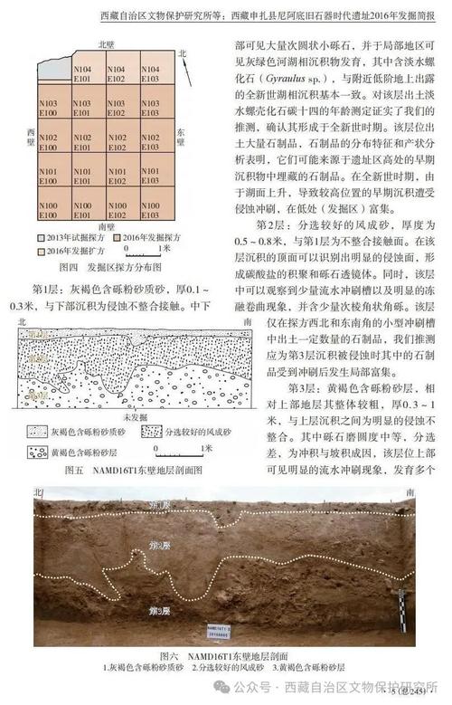 工程地质泥石流参考文献有哪些核心研究？-图2