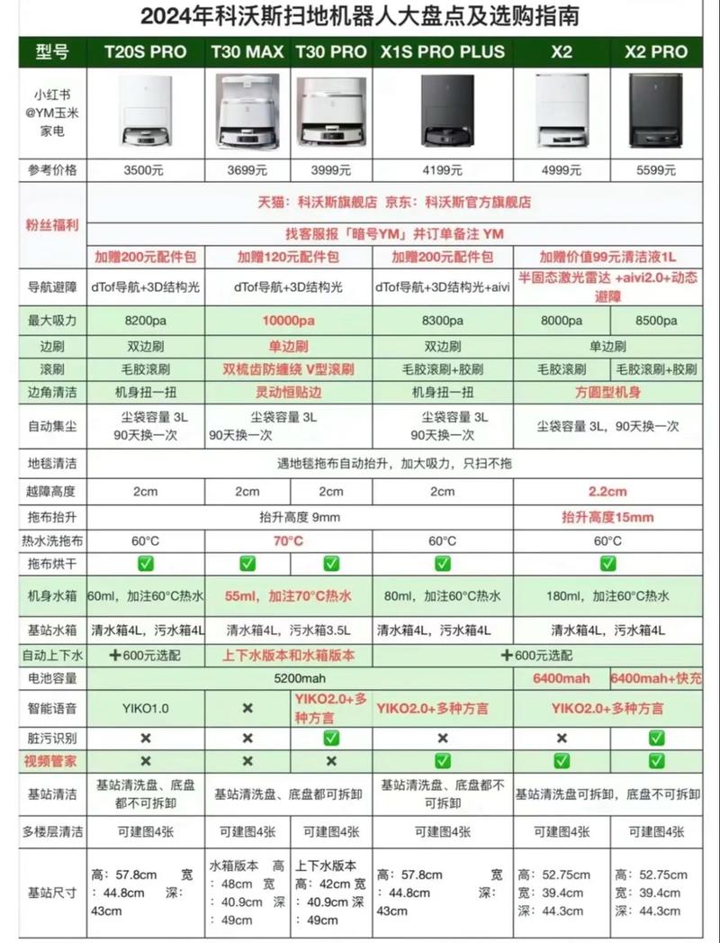 机器人优缺点参考文献,如何全面评估?-图1 机器人优缺点参考文献,如何全面评估?-图1