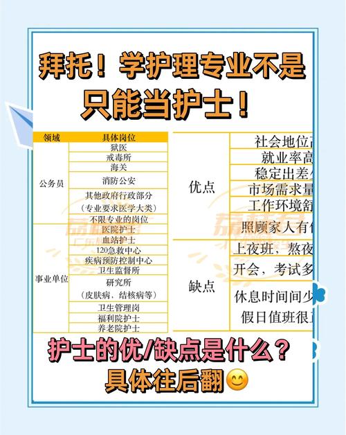 护理个体教育内容具体有哪些？-图3