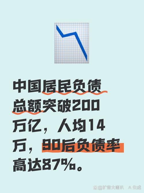 政府或有负债有何现实意义？-图3