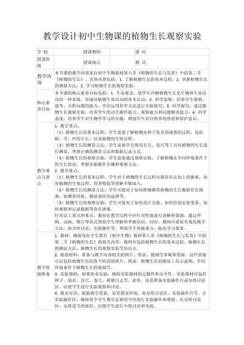 教育研究如何巧用实验设计模式?-图1 教育研究如何巧用实验设计模式?-图1