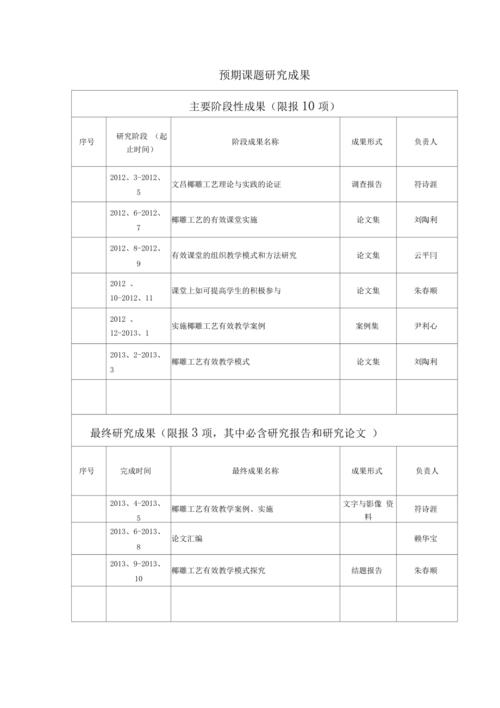 美术子课题研究预期效果如何达成？-图3