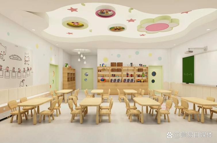 学前教育环境美学概念是什么?-图2 学前教育环境美学概念是什么?-图2