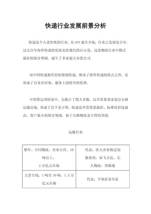 快递业发展策略如何优化?-图1 快递业发展策略如何优化?-图1