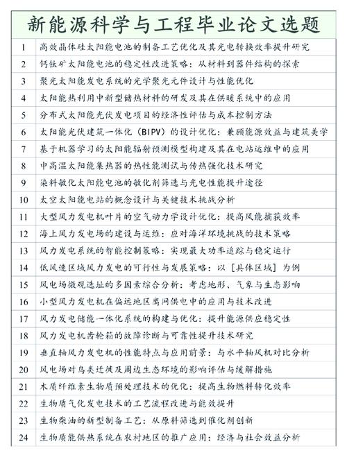 能源研究与管理投稿邮箱是什么？-图2