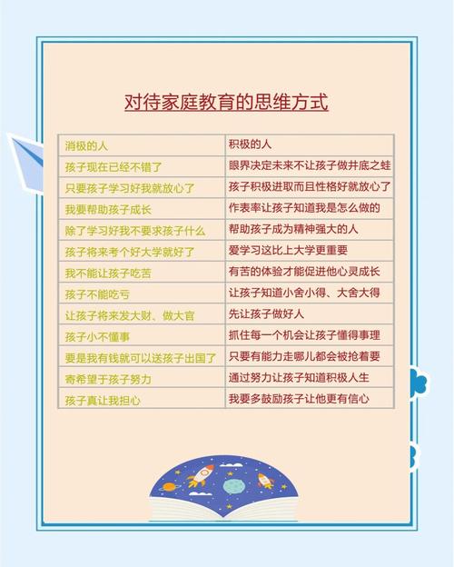 学前儿童家庭教育有何关键?-图3 学前儿童家庭教育有何关键?-图3