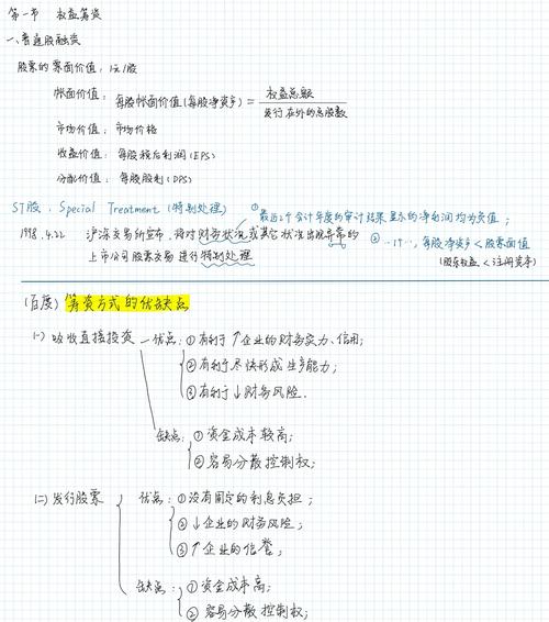 财务战略课题研究究竟包含哪些核心内容？-图2