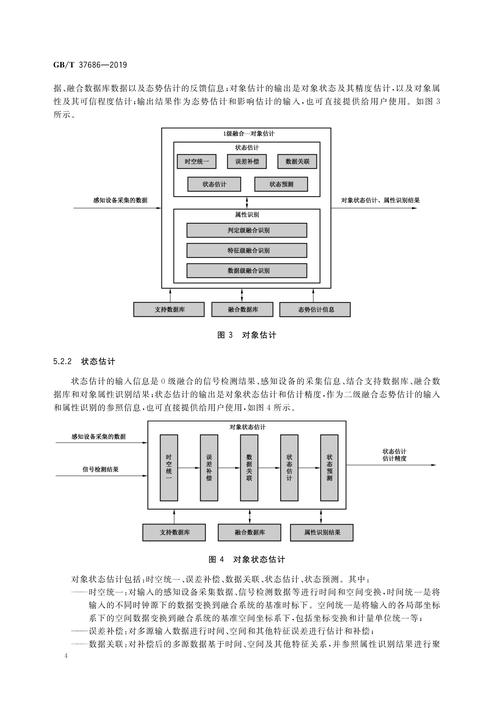 物联网前沿研究现状如何?-图2 物联网前沿研究现状如何?-图2