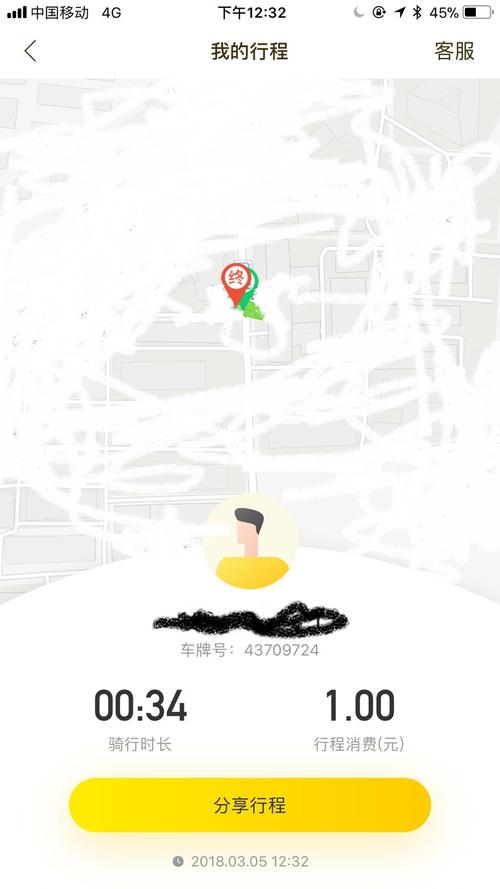 小黄车管理控制存在哪些核心问题？-图3