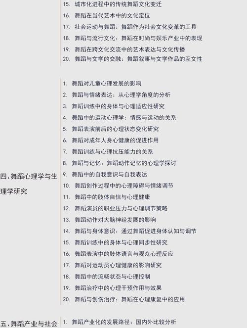 论文中少儿舞蹈研究现状-图1