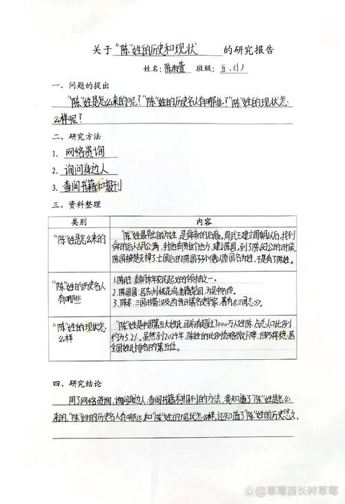 课题研究如何查自己名字？-图2