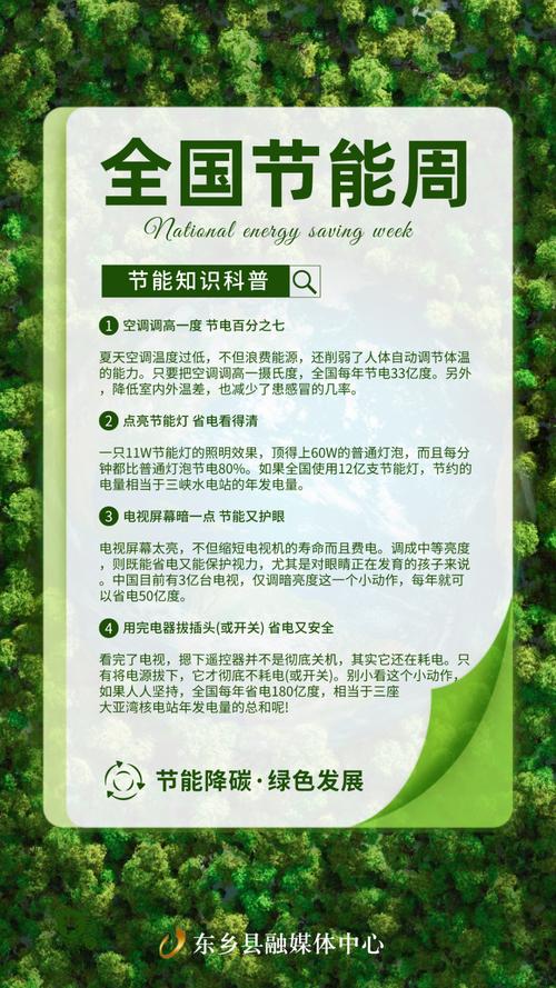 校园节能节电教育方案如何落地见效？-图1