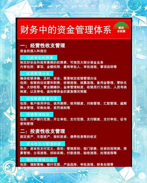 企业资金管理研究目的究竟为何？-图2