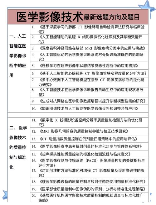 论文研究领域与选题方向如何确定?-图1 论文研究领域与选题方向如何确定?-图1