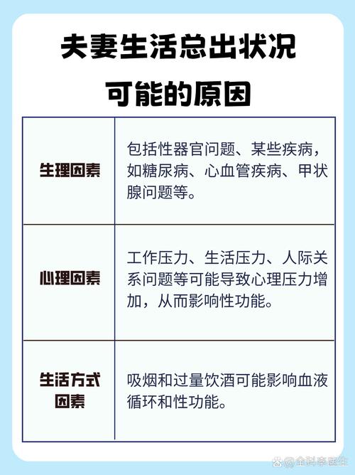 健康教育行为形成率如何提升？-图3