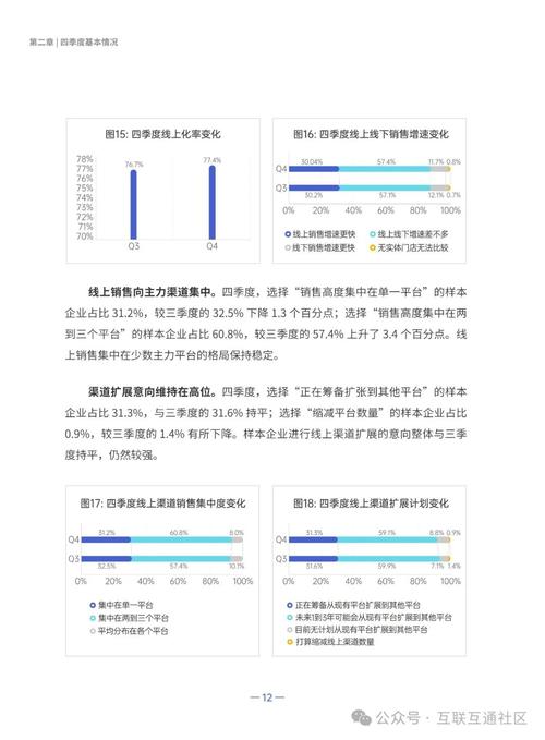 公司管理现状如何?问题何在?-图2 公司管理现状如何?问题何在?-图2