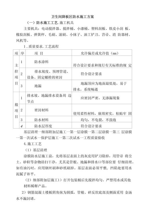 建筑防水工程参考文献有哪些经典文献？-图3