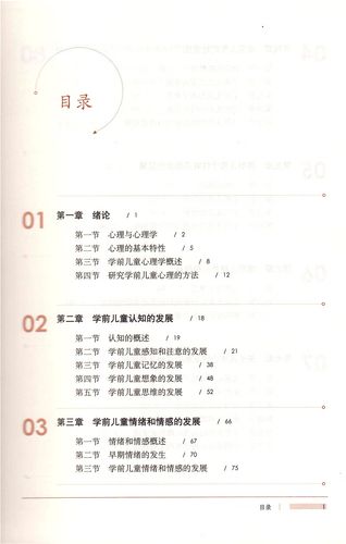 中职学前教育教材该如何优化?-图1 中职学前教育教材该如何优化?-图1