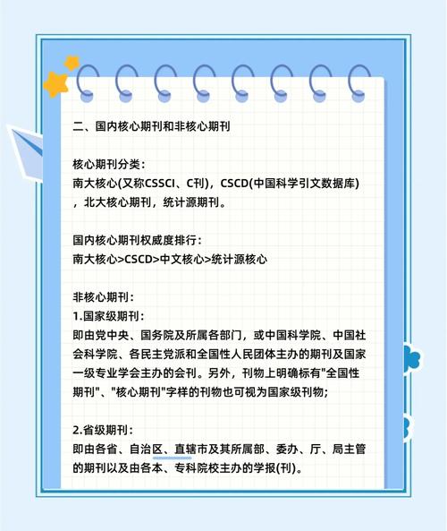 天文研究与技术期刊是几级？-图2