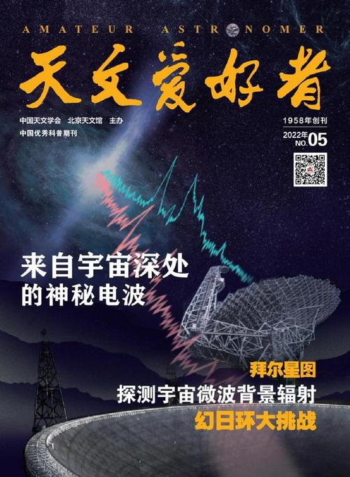 天文研究与技术期刊是几级？-图3