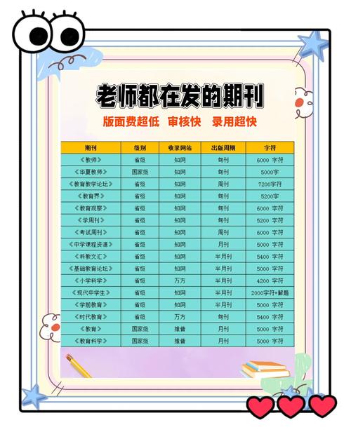 现代教育期刊目录有哪些值得关注的内容？-图1