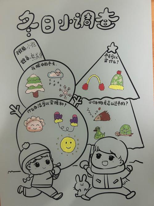 学前教育毕业作业格式有何要求?-图1 学前教育毕业作业格式有何要求?-图1