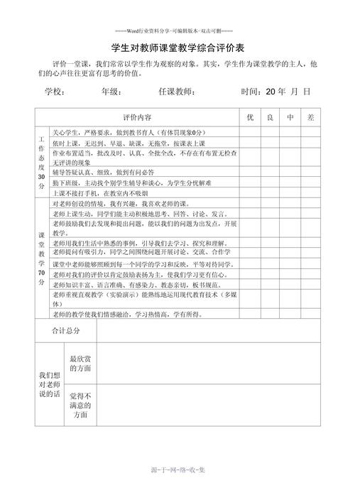如何科学制作教育评价表?-图2 如何科学制作教育评价表?-图2