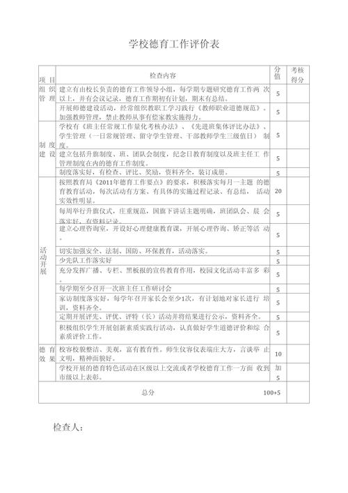 如何科学制作教育评价表?-图3 如何科学制作教育评价表?-图3
