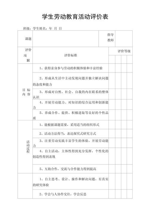如何科学制作教育评价表?-图1 如何科学制作教育评价表?-图1