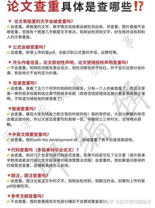 知网参考文献会查重吗?-图1 知网参考文献会查重吗?-图1