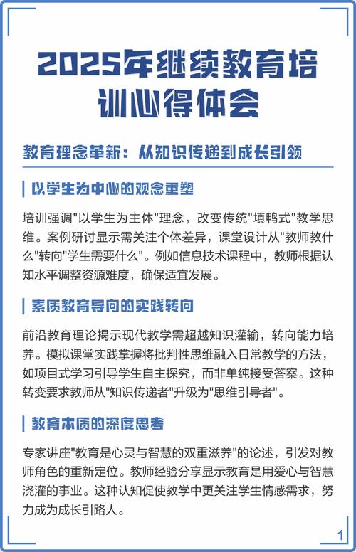 语文继续培训如何提升教学能力?-图3 语文继续培训如何提升教学能力?-图3