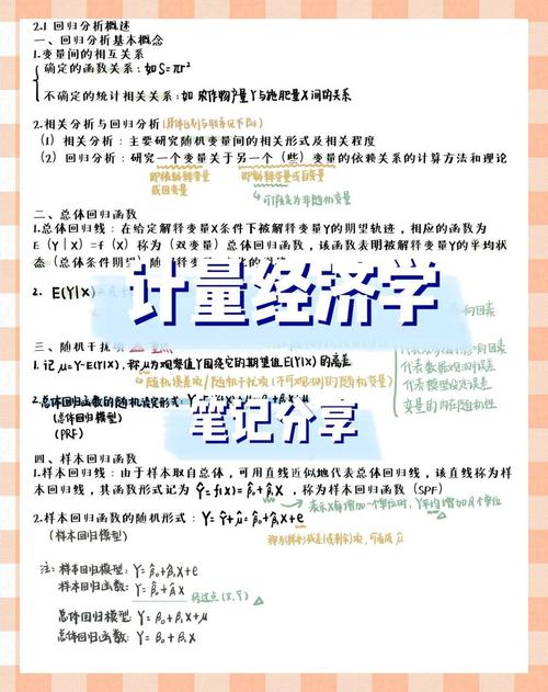 计量经济学参考文献最新研究有哪些?-图1 计量经济学参考文献最新研究有哪些?-图1