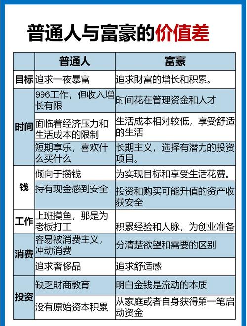 理财业务研究的理论意义何在?-图2 理财业务研究的理论意义何在?-图2