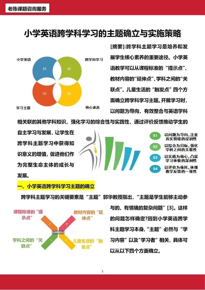 小学英语教育现象有何特点与问题?-图1 小学英语教育现象有何特点与问题?-图1