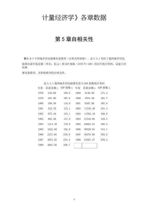 计量经济学核心期刊有哪些？-图2