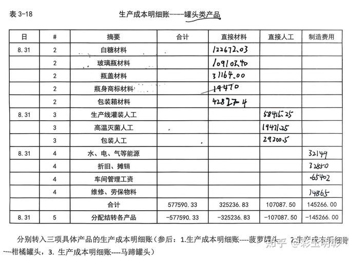 水泥厂会计核算参考文献有哪些？-图2