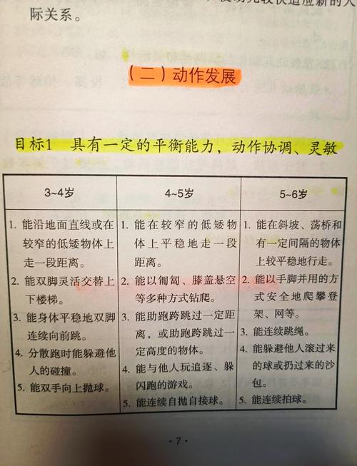 学龄前儿童健康参考文献有哪些?-图1 学龄前儿童健康参考文献有哪些?-图1