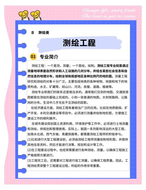 测绘工程专业研究意义何在？-图1