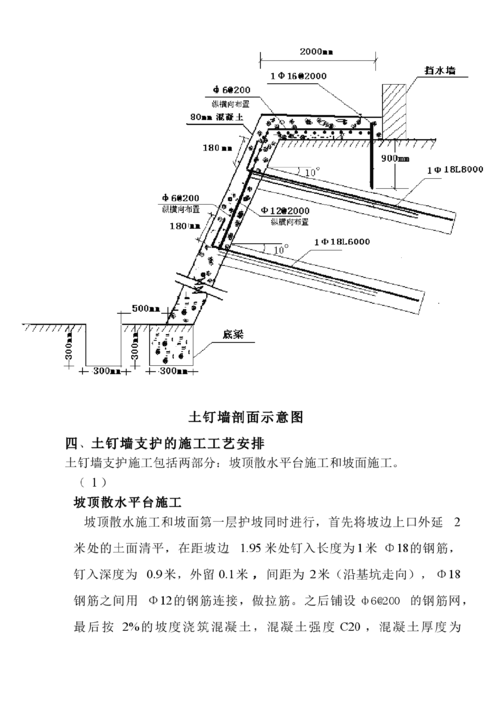 土钉墙毕业设计参考文献有哪些?-图1 土钉墙毕业设计参考文献有哪些?-图1