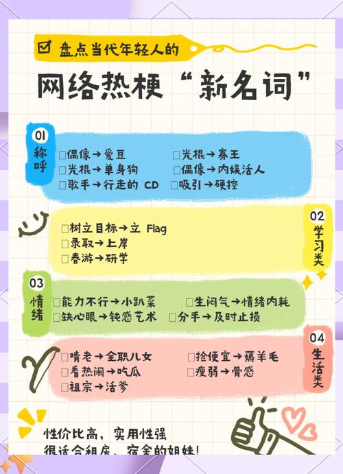 网络语言如何通过认知隐喻构建意义？-图2