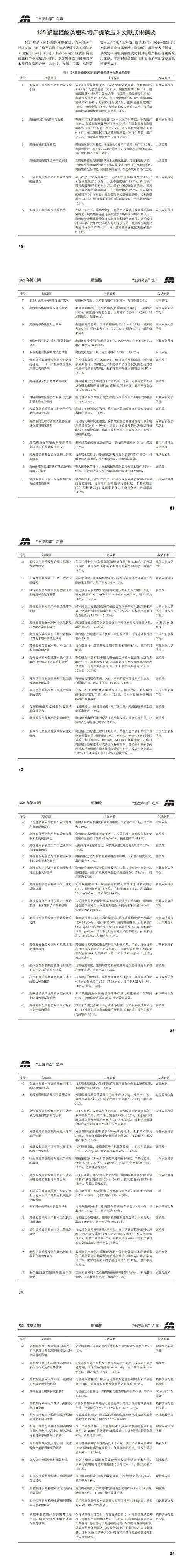 农产品参考文献D开头代表什么类型？-图2