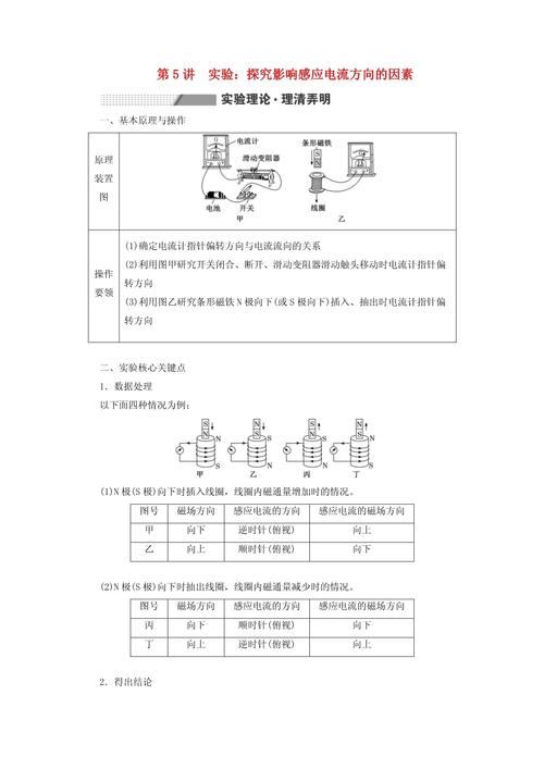 哪些因素让研究题目更好听?-图2 哪些因素让研究题目更好听?-图2