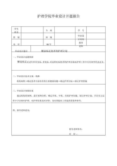 护理研究与助产开题报告的核心研究问题是什么？-图2