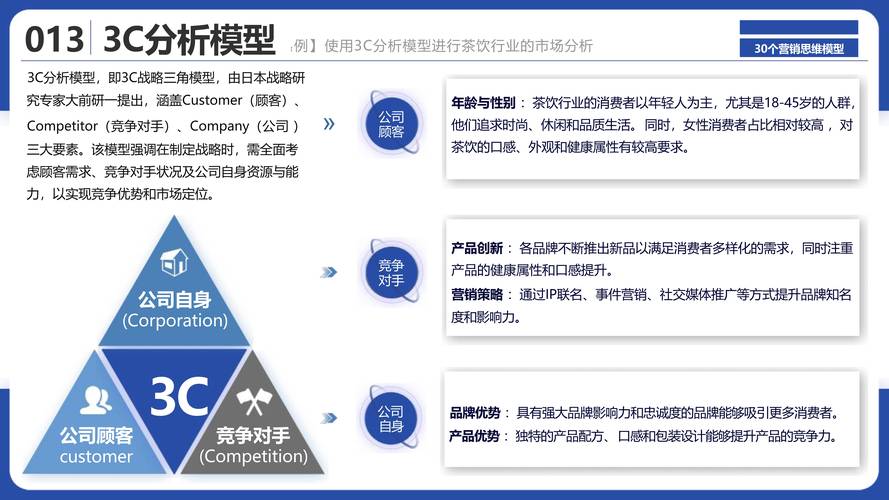 国外营销策略研究成果有哪些新启示?-图1 国外营销策略研究成果有哪些新启示?-图1