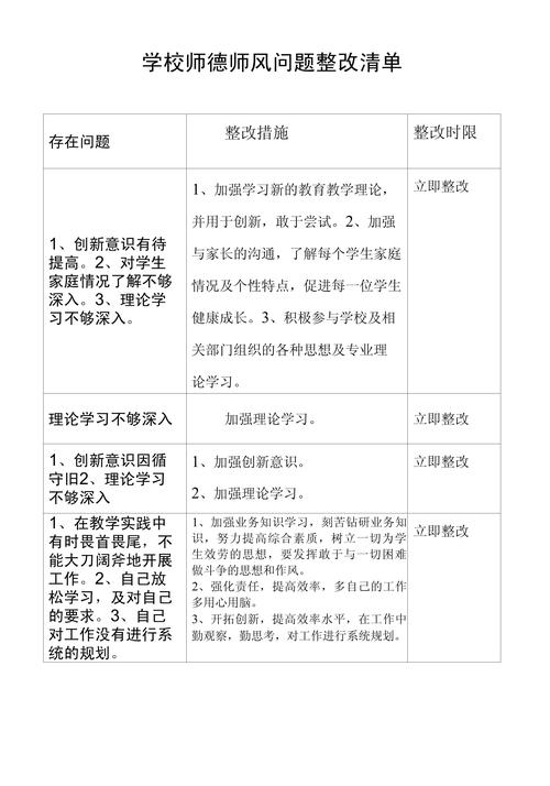 师德现状如何提升?对策研究引深思-图1 师德现状如何提升?对策研究引深思-图1