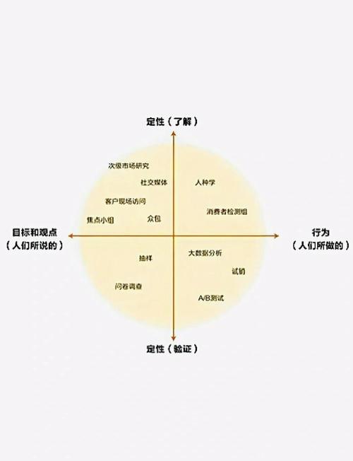 企业与市场关系应如何平衡？-图2