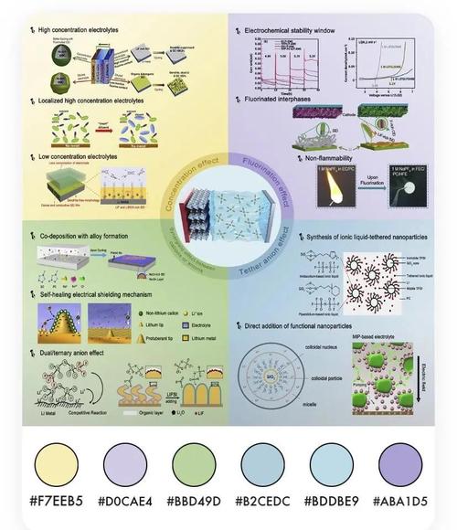 纪录片色彩应用参考文献有哪些？-图2
